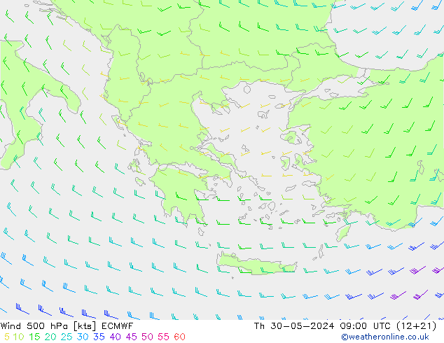 Rüzgar 500 hPa ECMWF Per 30.05.2024 09 UTC