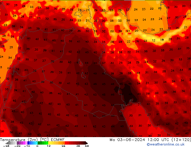 Temperatura (2m) ECMWF lun 03.06.2024 12 UTC