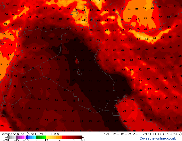 Temperature (2m) ECMWF Sa 08.06.2024 12 UTC