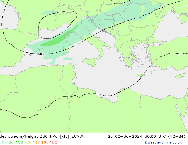 Jet Akımları ECMWF Paz 02.06.2024 00 UTC