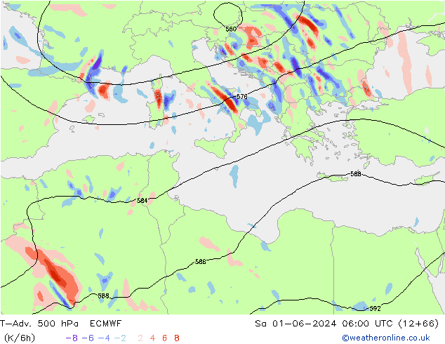 T-Adv. 500 hPa ECMWF Sáb 01.06.2024 06 UTC