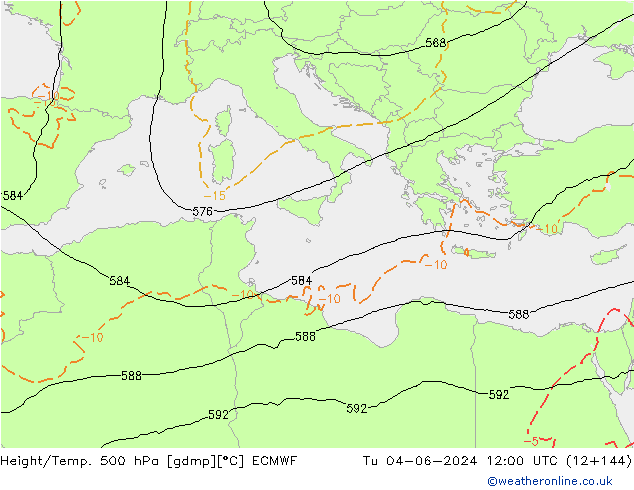 Z500/Rain (+SLP)/Z850 ECMWF ��� 04.06.2024 12 UTC