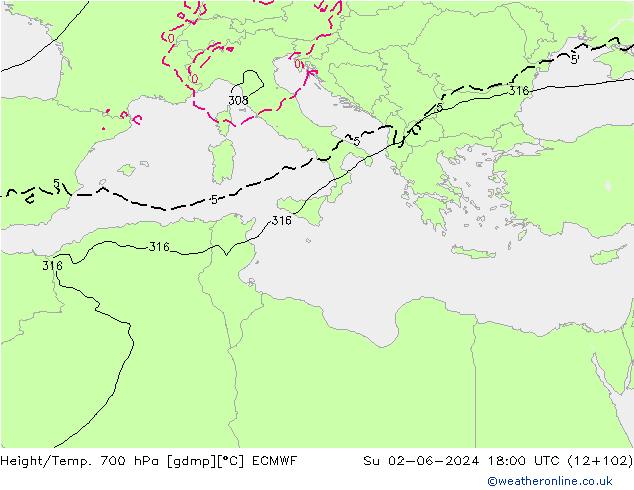 Height/Temp. 700 hPa ECMWF nie. 02.06.2024 18 UTC