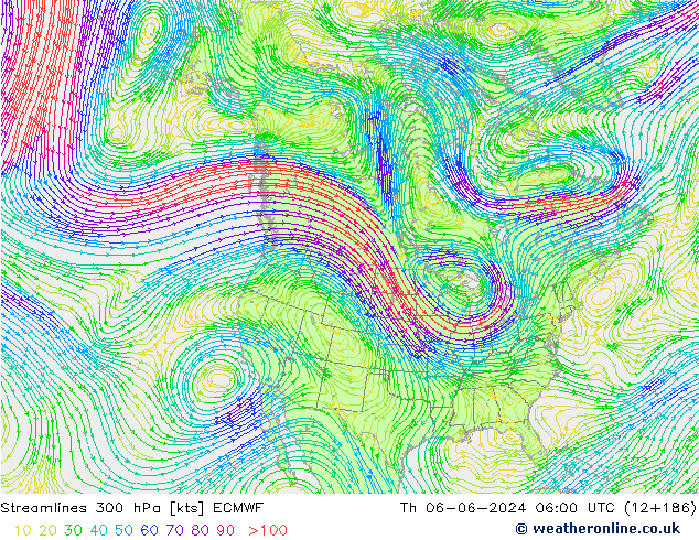 Linia prądu 300 hPa ECMWF czw. 06.06.2024 06 UTC