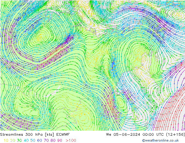 Linha de corrente 300 hPa ECMWF Qua 05.06.2024 00 UTC