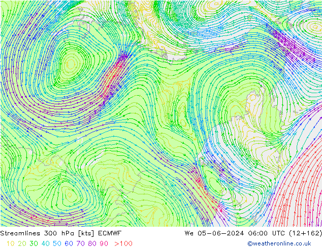  300 hPa ECMWF  05.06.2024 06 UTC