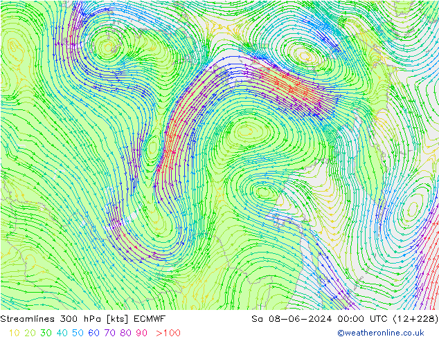 Linea di flusso 300 hPa ECMWF sab 08.06.2024 00 UTC