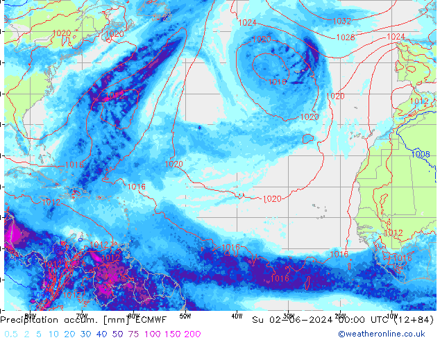 Precipitation accum. ECMWF Su 02.06.2024 00 UTC