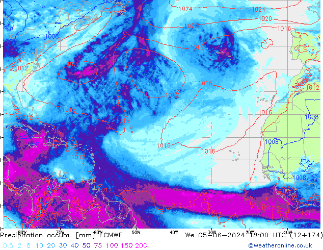 Precipitation accum. ECMWF We 05.06.2024 18 UTC