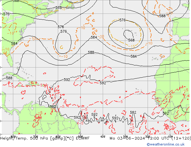 Z500/Rain (+SLP)/Z850 ECMWF Mo 03.06.2024 12 UTC