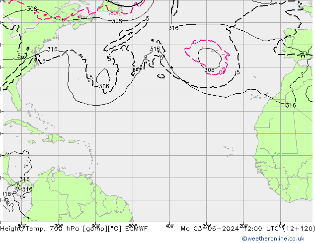 Hoogte/Temp. 700 hPa ECMWF ma 03.06.2024 12 UTC