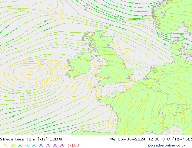 Ligne de courant 10m ECMWF mer 05.06.2024 12 UTC