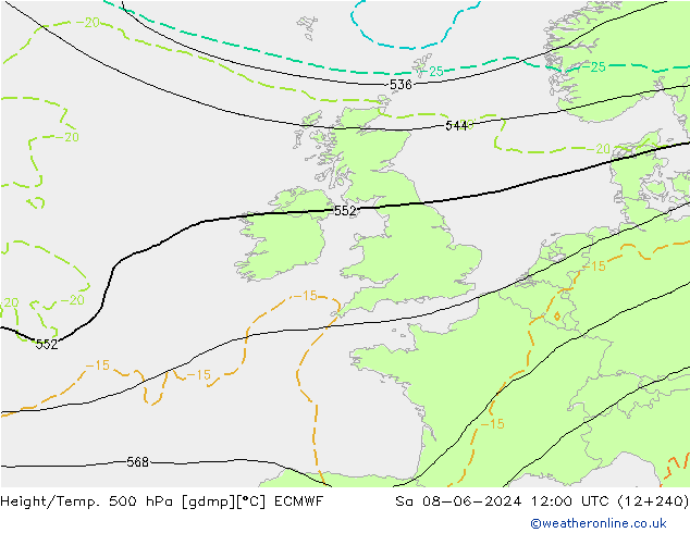 Yükseklik/Sıc. 500 hPa ECMWF Cts 08.06.2024 12 UTC