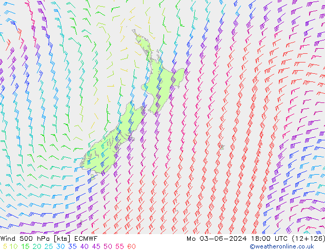 ветер 500 гПа ECMWF пн 03.06.2024 18 UTC