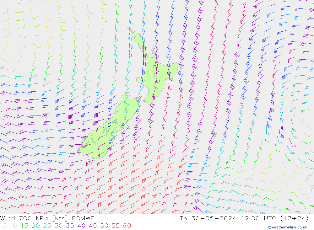 Wind 700 hPa ECMWF Th 30.05.2024 12 UTC