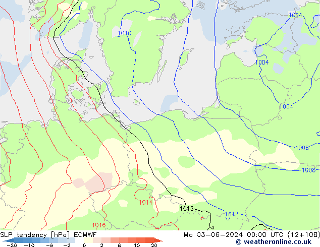 tendencja ECMWF pon. 03.06.2024 00 UTC