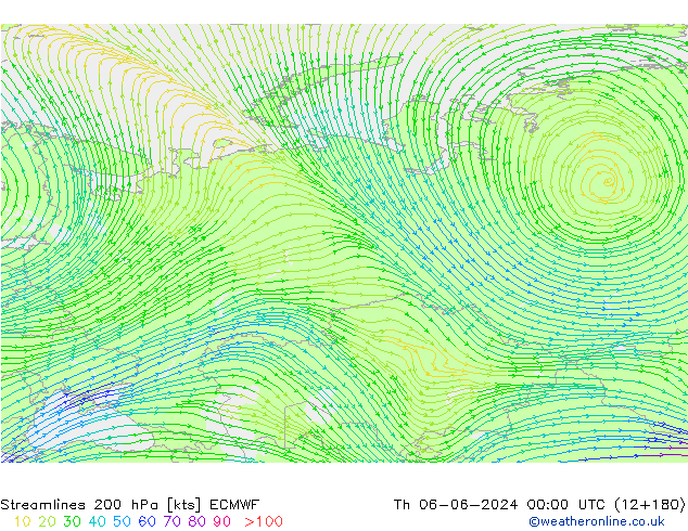 Rüzgar 200 hPa ECMWF Per 06.06.2024 00 UTC