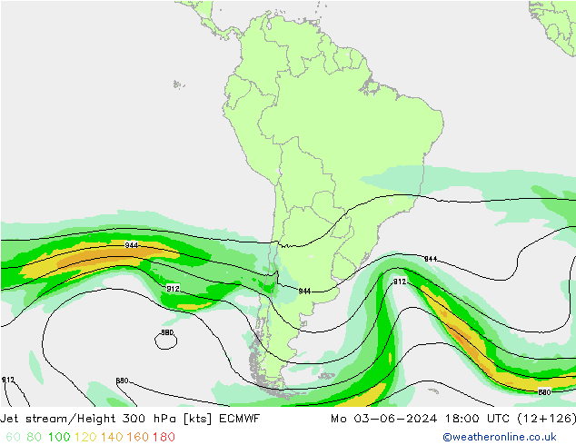 Jet stream/Height 300 hPa ECMWF Mo 03.06.2024 18 UTC