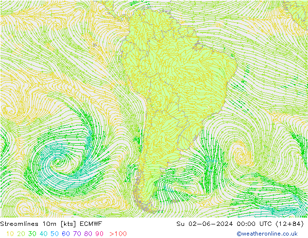 Línea de corriente 10m ECMWF dom 02.06.2024 00 UTC