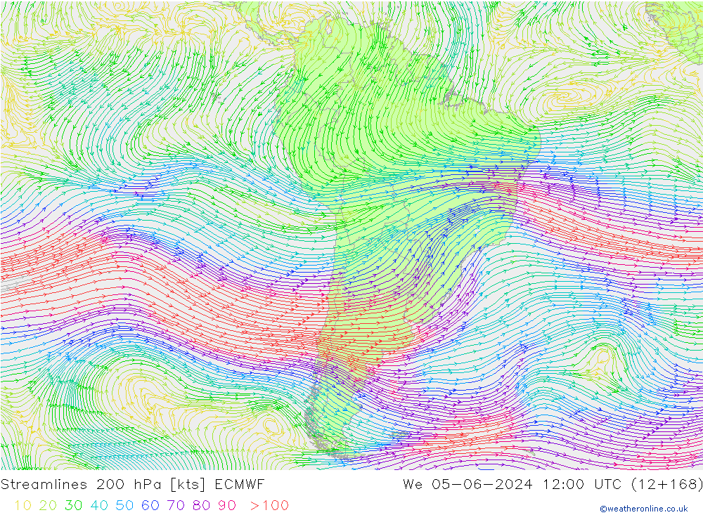 Linia prądu 200 hPa ECMWF śro. 05.06.2024 12 UTC