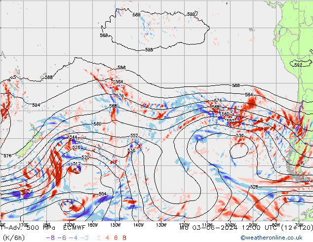 T-Adv. 500 hPa ECMWF ma 03.06.2024 12 UTC