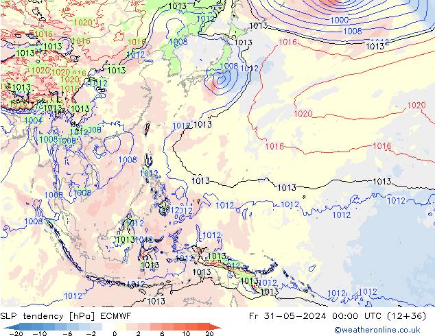 Tendencia de presión ECMWF vie 31.05.2024 00 UTC