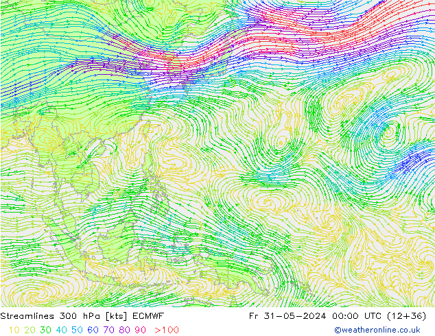 Streamlines 300 hPa ECMWF Pá 31.05.2024 00 UTC