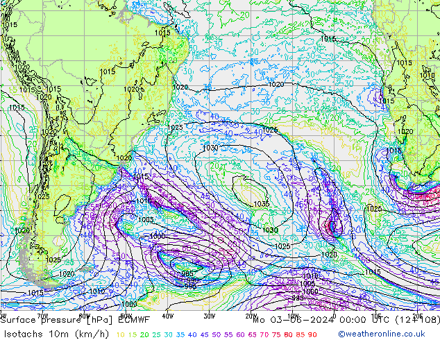 Isotachs (kph) ECMWF пн 03.06.2024 00 UTC