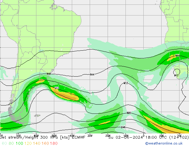 Corriente en chorro ECMWF dom 02.06.2024 18 UTC