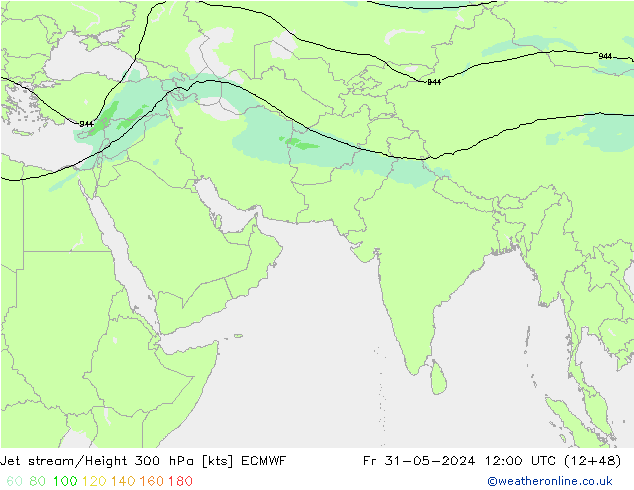Jet Akımları ECMWF Cu 31.05.2024 12 UTC