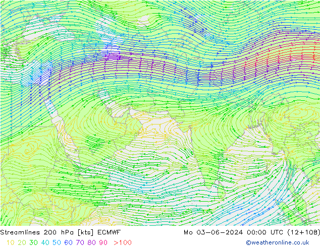 Línea de corriente 200 hPa ECMWF lun 03.06.2024 00 UTC
