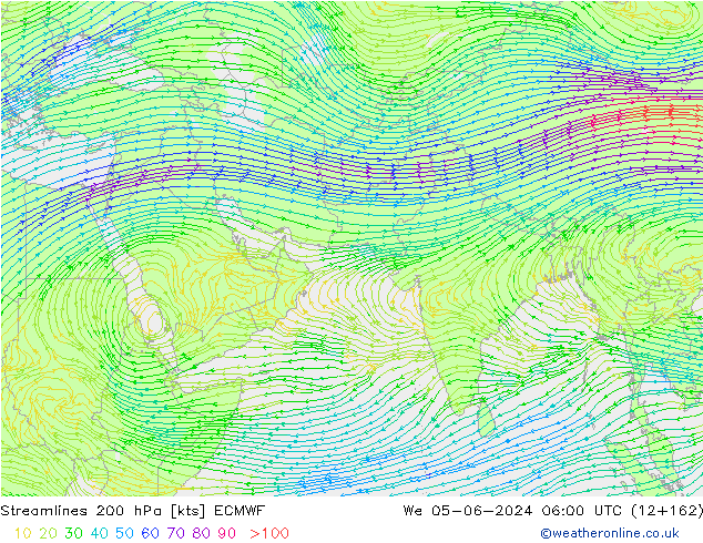 ветер 200 гПа ECMWF ср 05.06.2024 06 UTC