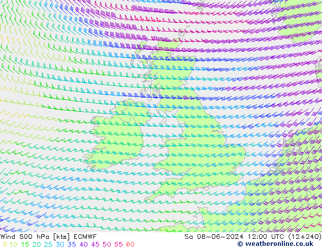 wiatr 500 hPa ECMWF so. 08.06.2024 12 UTC