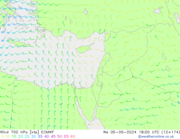 Viento 700 hPa ECMWF mié 05.06.2024 18 UTC