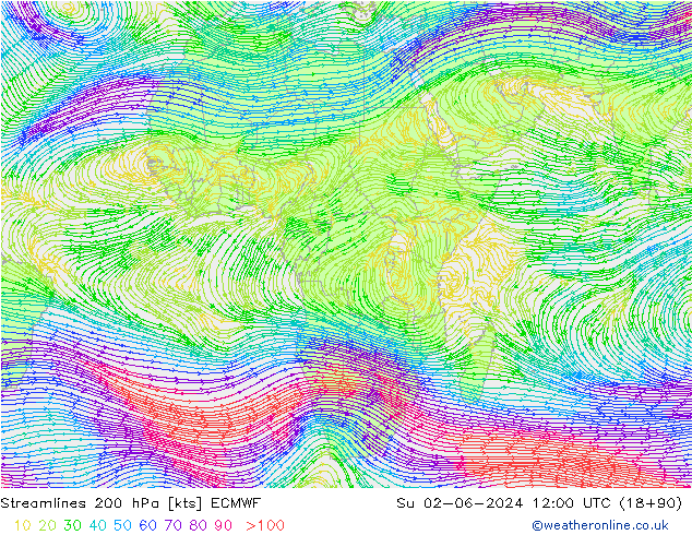 Streamlines 200 hPa ECMWF Su 02.06.2024 12 UTC