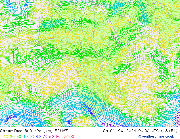 Línea de corriente 500 hPa ECMWF sáb 01.06.2024 00 UTC