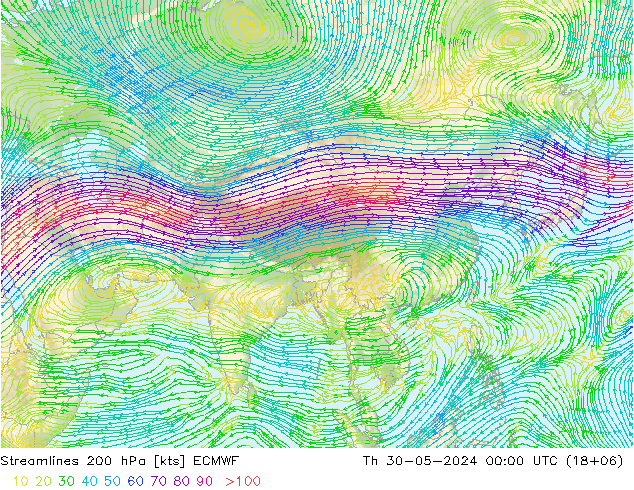 Línea de corriente 200 hPa ECMWF jue 30.05.2024 00 UTC