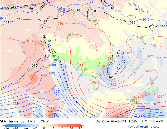 Tendenza di Pressione ECMWF dom 02.06.2024 12 UTC