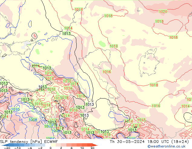 Tendencia de presión ECMWF jue 30.05.2024 18 UTC