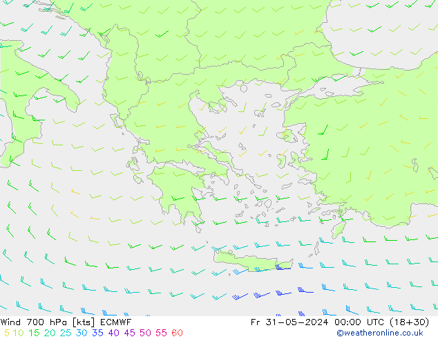 ветер 700 гПа ECMWF пт 31.05.2024 00 UTC