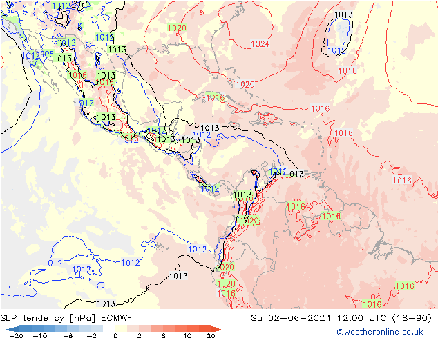 SLP tendency ECMWF Su 02.06.2024 12 UTC
