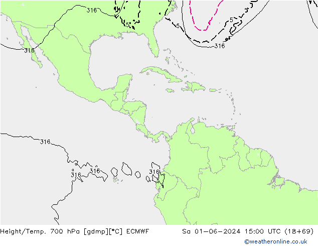 Geop./Temp. 700 hPa ECMWF sáb 01.06.2024 15 UTC