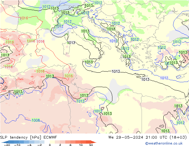 Drucktendenz ECMWF Mi 29.05.2024 21 UTC