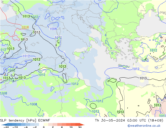 SLP tendency ECMWF Th 30.05.2024 03 UTC