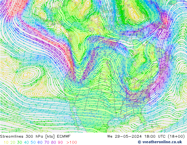 Stromlinien 300 hPa ECMWF Mi 29.05.2024 18 UTC