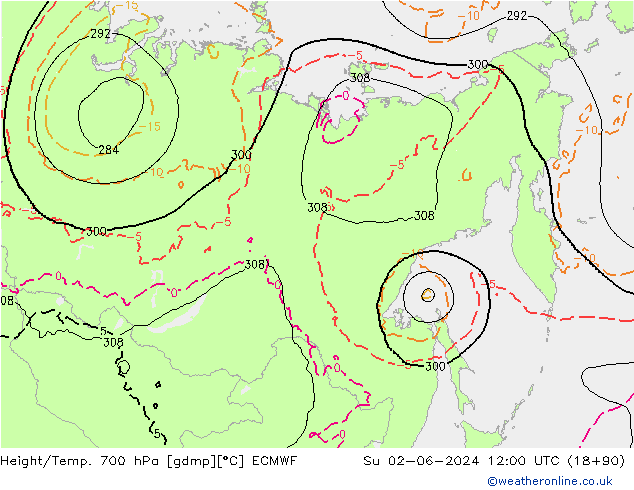 Yükseklik/Sıc. 700 hPa ECMWF Paz 02.06.2024 12 UTC