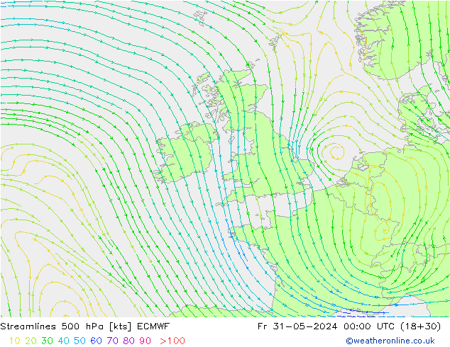 Rüzgar 500 hPa ECMWF Cu 31.05.2024 00 UTC