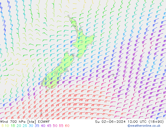 Wind 700 hPa ECMWF Ne 02.06.2024 12 UTC