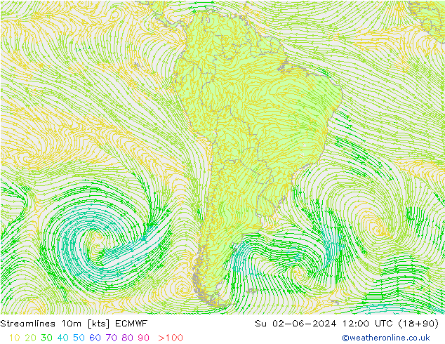 Rüzgar 10m ECMWF Paz 02.06.2024 12 UTC