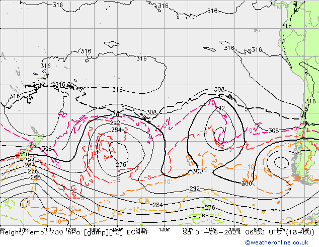 Yükseklik/Sıc. 700 hPa ECMWF Cts 01.06.2024 06 UTC